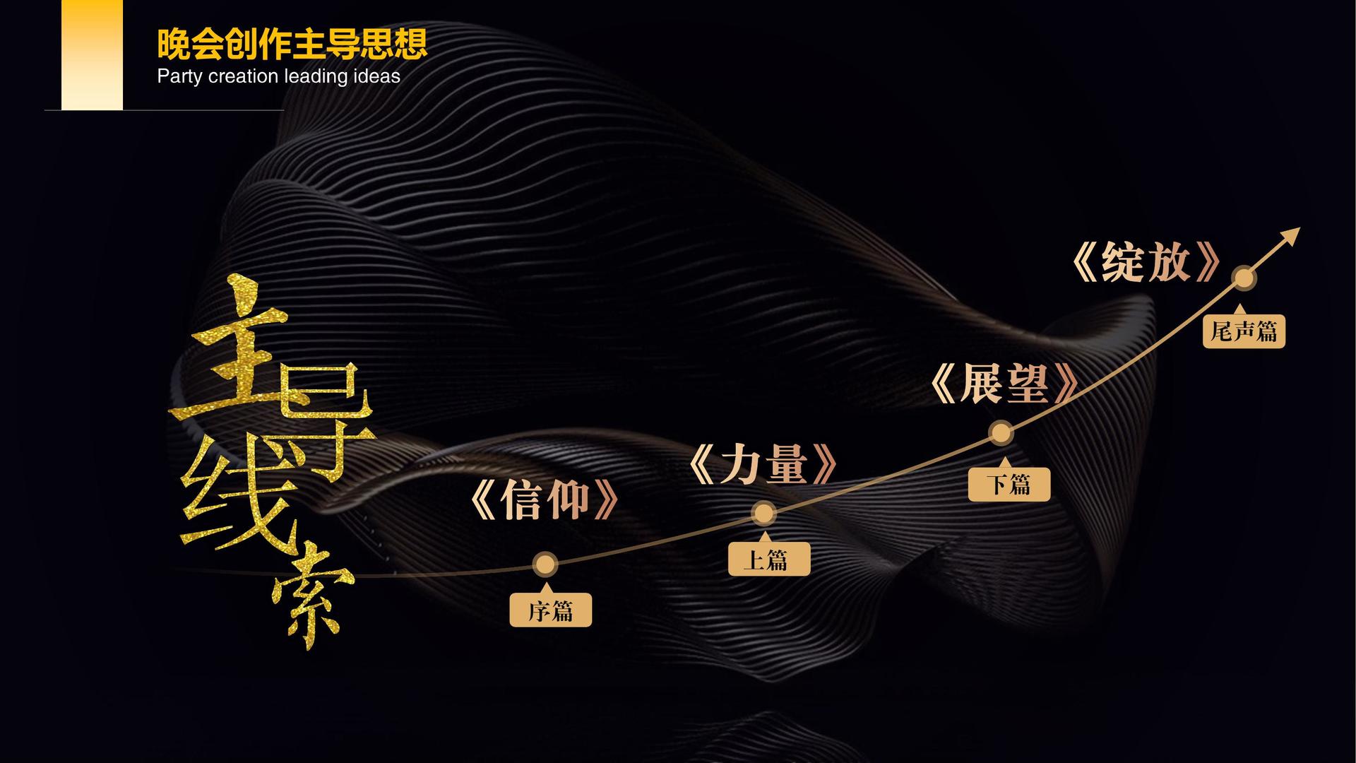 银雅影视与国家级文化机构达成战略合作